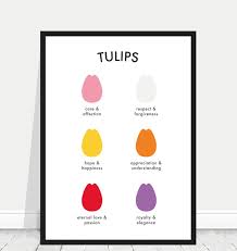 Tulip Print Tulip Poster Tulip