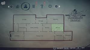 Five Nights At Freddy S Into The Pit