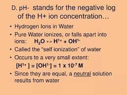 H Ion Concentration
