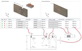 Advance Design Design Of Masonry Walls