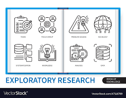 Exploratory Research Infographics