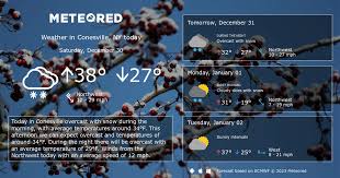 conesville ny weather 14 days meteored