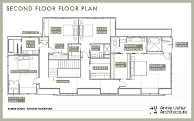 Does The Perfect Floor Plan Exist Here