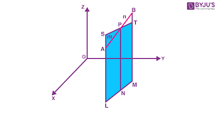 Section Formula Derivation