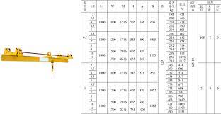 1 ton overhead crane for