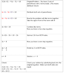 Solving Equations