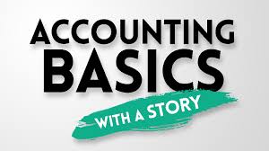 Accounting Basics Explained With A