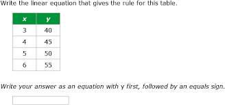 Write A Linear Function From A Table
