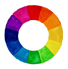 Understanding The Artist S Color Wheel