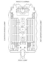 House Of Lords Companion To Standing