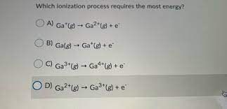 Answered Which Ionization Process