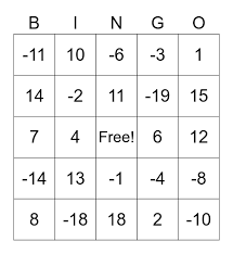 One Step And Two Step Equations Bingo Card