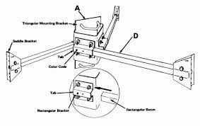 10 meter super scanner antenna