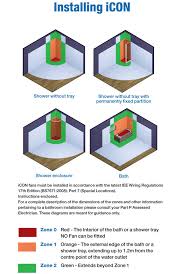 Airflow Extractor Fans