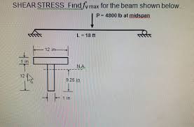 solved shear stress find fv max for the