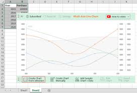 How To Make A 3 Axis Graph In Excel