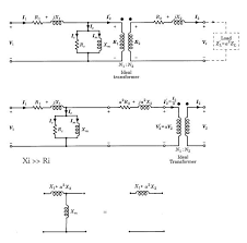 Non Ideal Transformer Real Transformer