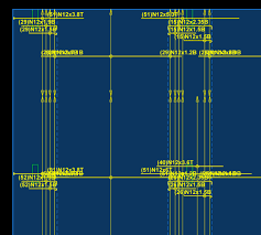 modelling band beams in ram concept