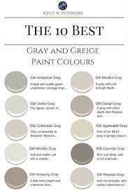 The 12 Best Gray Greige Paint Colours