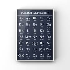 Polish Alphabet Blueprint Letters Chart