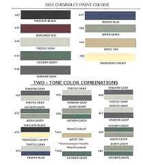 Authentic 1950 Chevy Truck Paint Colors