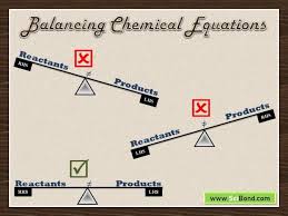 Ionic Equations