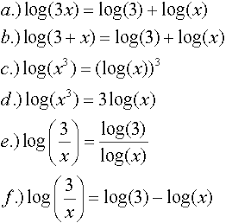Logarithms Using The Graphing Calculator