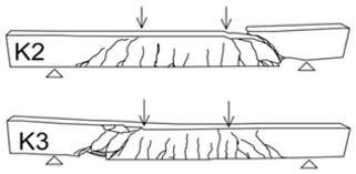 beams reinforced with composite rebar