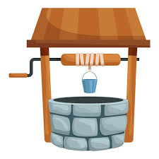 Water Well Images Free On