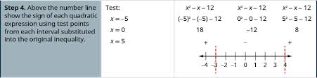 Solve Quadratic Inequalities