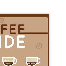 Coffee Chart Types Café Guide Poster