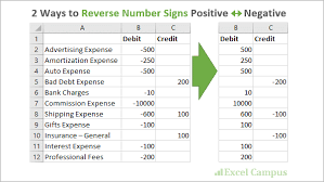 Positive Negative In Excel
