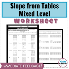 Finding Slope From A Table Worksheet