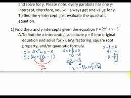 Math 099 16 4 B Graphing A Parabola