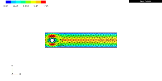 3 2 Incompressible Navier Stokes