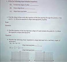 Slope Intercept Form