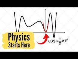 Physics Study Tips 9 Unconventional