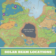 solar beam tm location recipe