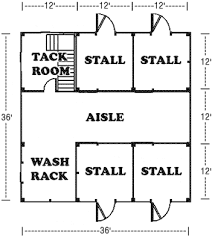 Barn Plans Stable Designs Building