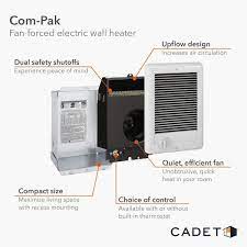 Cadet Com Pak Plus Series 2 000 Watt Wall Insert Electric Fan Heater
