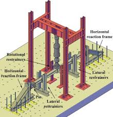 dynamic tests on steel joints equipped