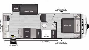 The 2024 Cougar 2100rk By Keystone Rv
