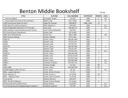 Benton Middle Bookshelf Home Page