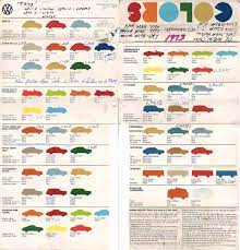 Color Chart Sources
