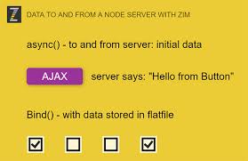 Updates Zim Javascript Canvas