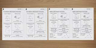 Gcse Maths Formula Sheets 2023