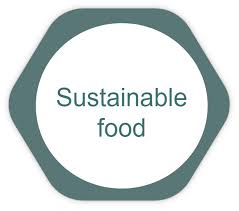 Sustainable Food Alfa Laval