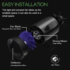 Ipower 6 Inch 300 Cfm Ventilation Booster Fan With Grounded Power Cord Quiet Inline Duct Exhaust Blower For Hvac In Grow Tent Basements Bathrooms