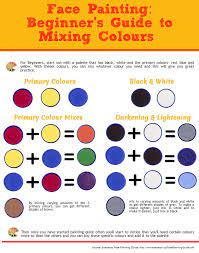Color Mixing Tools Mixing Paint Colors