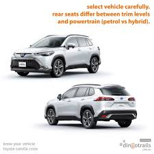 Toyota Corolla Cross Atmos 2022 Now